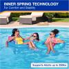 imageSwimWays Spring Float SunSeat Pool Lounge Chair Inflatable Pool Floats Adult with Fast Inflation ampamp Back Rest for Ages 15 ampamp Up BlueSunseat Pool Chair BluePink New Version