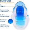 imageSwimways Dry Float Shadester Pool Float Translucent Inflatable Recliner Chair for Adults with Fast Inflation Canopy Foot Rest ampamp Cup Holder