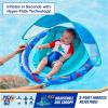 imageSwimWays Baby Spring Float with Adjustable Canopy and UPF Sun Protection Blue1Shark