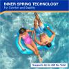 imageSwimWays Spring Float Premium Duo Pool Chair Fits 2 Adults Inflatable Pool Floats Adult with Fast Inflation for Ages 15 ampamp UpSpring Float Premium Duo New