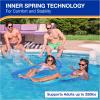 imageSwimWays Spring Float Premium Hammock Pool Lounger Inflatable Pool Floats Adult with Fast Inflation for Ages 15 ampamp Up