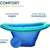imageSwimWays Spring Float Premium Papasan Pool Lounger Inflatable Pool Floats Adult with Fast Inflation for Ages 15 ampamp UpPapasan Aqua