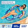 imageSwimways Elite Spring Float Papasan Pool Lounger Inflatable Pool Floats Adult with Fast Inflation Pool Lounge Chair for Adults up to 250 lbsRecliner Pool Lounge