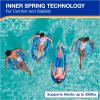 imageSwimways Elite Spring Float Papasan Pool Lounger Inflatable Pool Floats Adult with Fast Inflation Pool Lounge Chair for Adults up to 250 lbsRecliner Pool Lounge