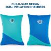 imageSwimways Soft Swimmies Toddler Floaties LearntoSwim Inflatable Pool Floats ampamp Arm Floaties Swimming Pool Accessories for Kids Aged 35 PurpleBlue