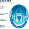 imageSwimways Sun Canopy Inflatable Infant Spring Float for Infants 39 Months Shark DesignShark
