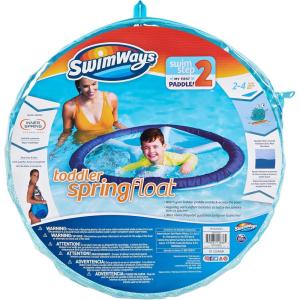 imageSwimWays